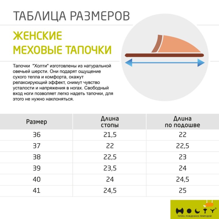 Шлепанцы  из дублированного меха женские ( цвет синий) по лучшей цене в Казахстане