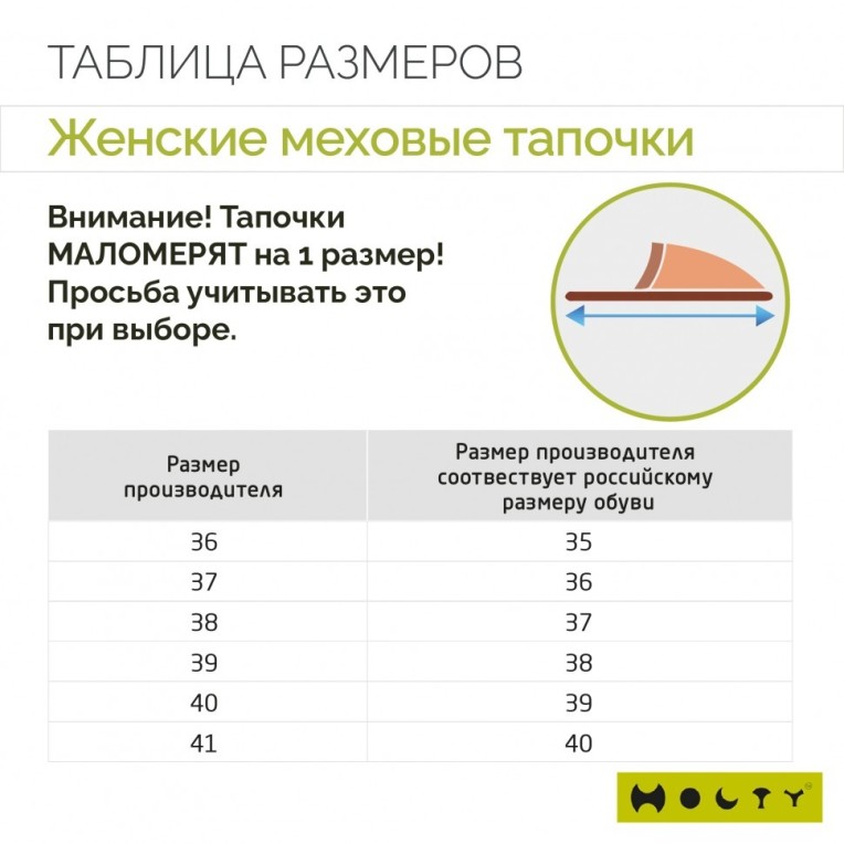 Шлепанцы меховые из дублированного меха( цвет голубой) лучшего качества